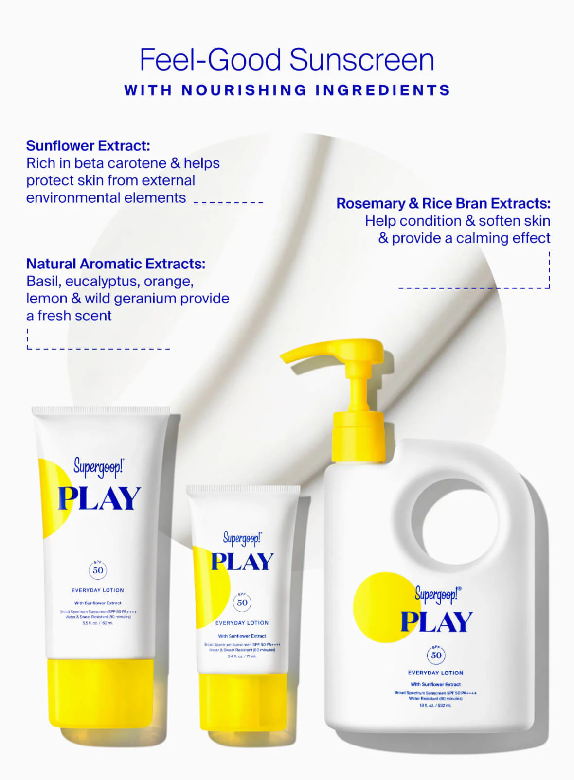 Work Hard PLAY Hard SPF Set 6 Work Hard PLAY Hard SPF Set