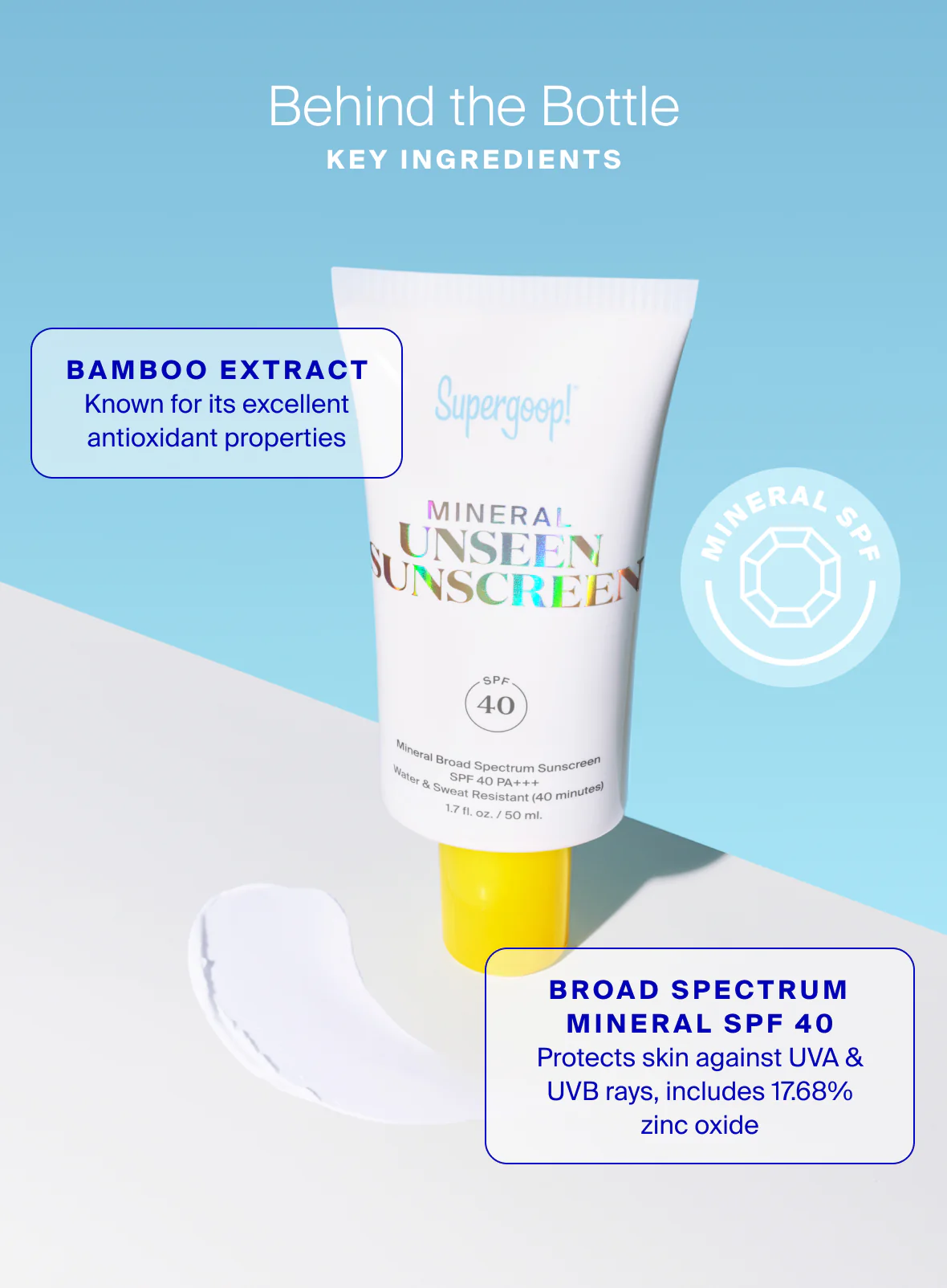 Meet the Minerals SPF Starter Kit 4 Meet the Minerals SPF Starter Kit