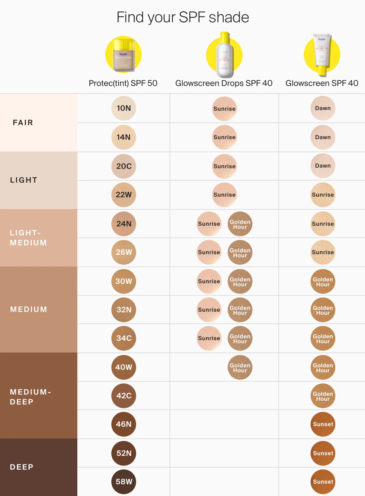 Mineral Glowscreen Soft-Radiance Drops SPF 40 11 Mineral Glowscreen Soft-Radiance Drops SPF 40