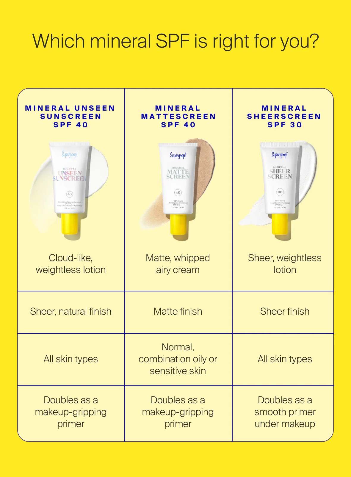 Mineral Unseen Sunscreen SPF 40