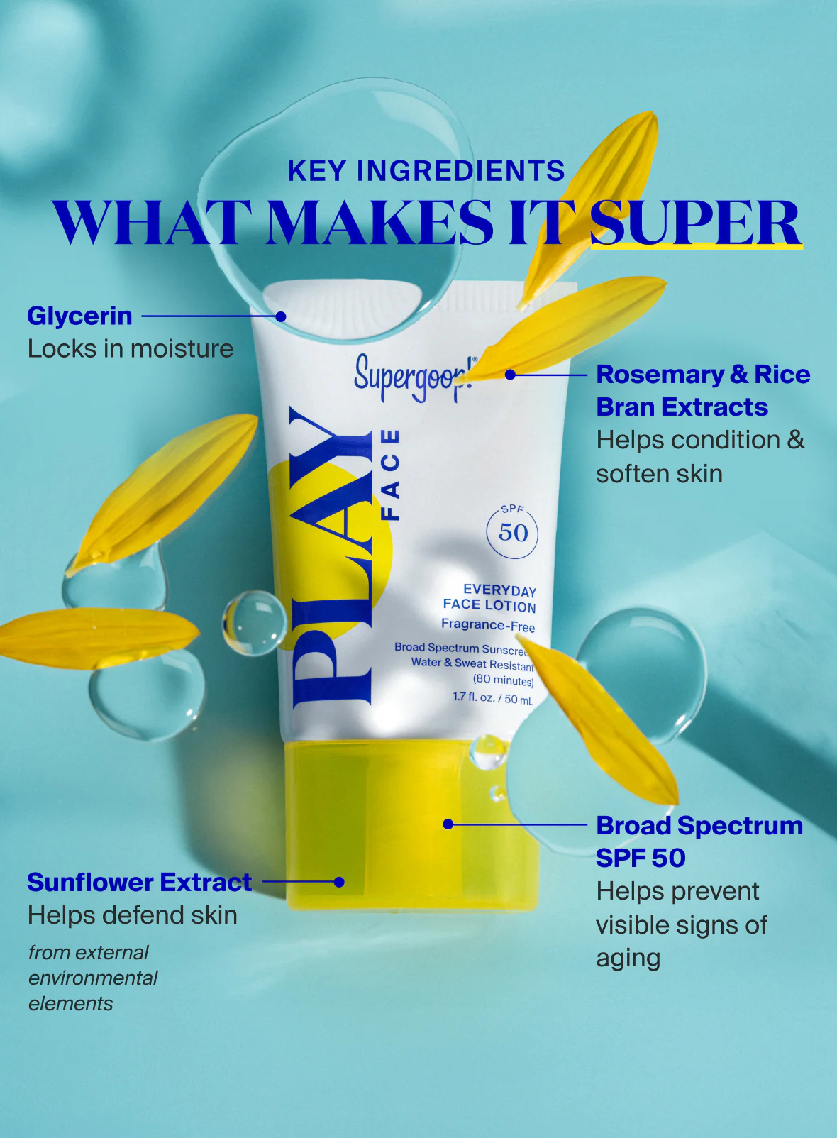 PLAY Everyday Face Lotion SPF 50 Fragrance-Free 4 PLAY Everyday Face Lotion SPF 50 Fragrance-Free